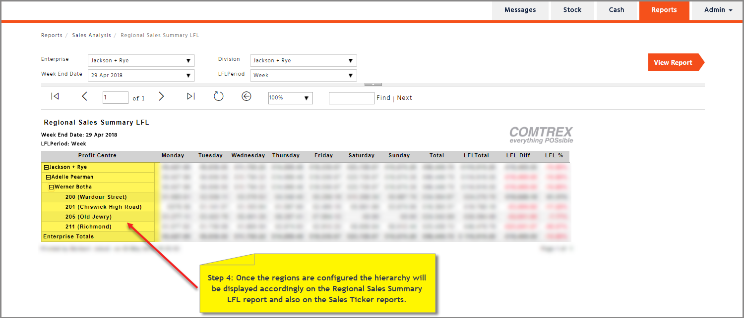 Regions And Authorisation Emails.htm